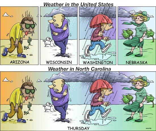 Normal Weather Versus North Carolina Weather - Keefer Madness